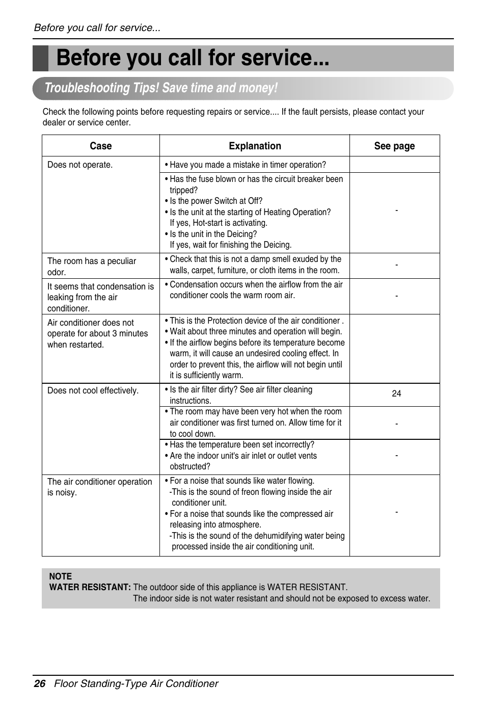 Before you call for service, Troubleshooting tips! save time and money | LG Air Conditioner User Manual | Page 26 / 28