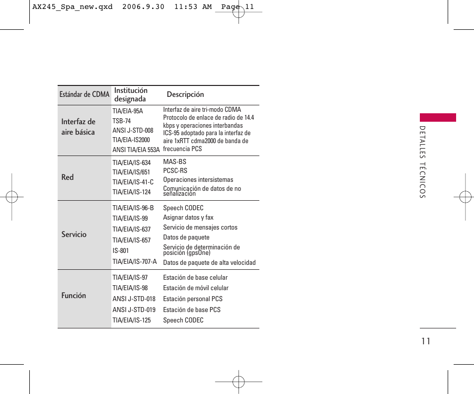 LG AX245 User Manual | Page 112 / 200