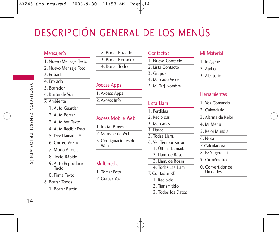 Descripción general de los menús | LG AX245 User Manual | Page 115 / 200