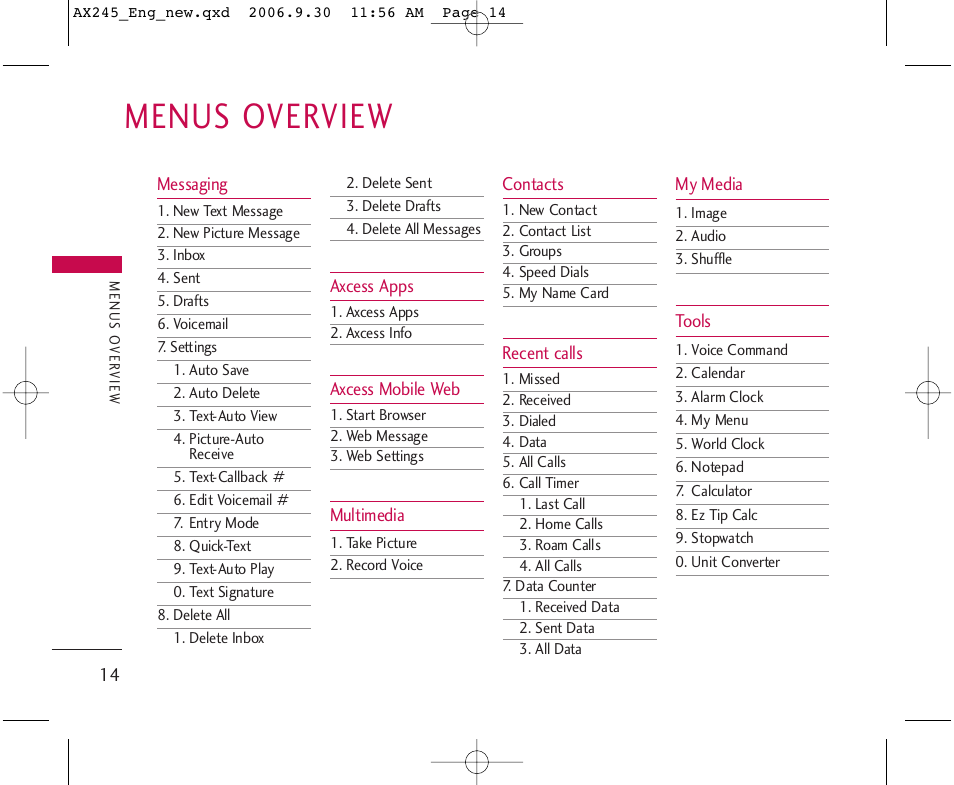 Menus overview | LG AX245 User Manual | Page 16 / 200