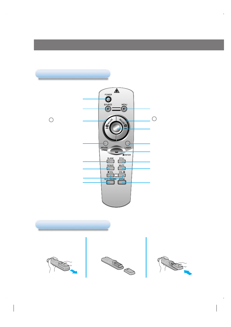 Remote control | LG LP-XG2 User Manual | Page 10 / 46