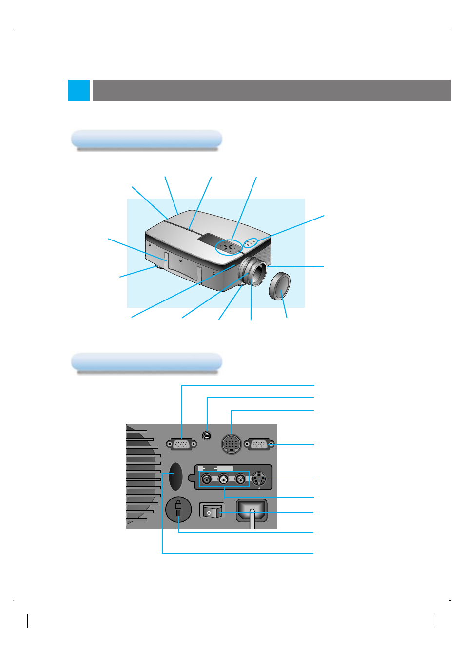 Names of parts, Main body | LG LP-XG2 User Manual | Page 8 / 46