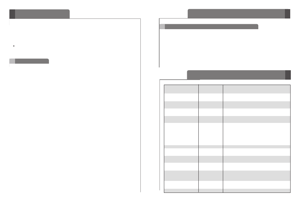 Modo de uso, Funciones de los botones: resumen | LG HBM-520 User Manual | Page 13 / 25