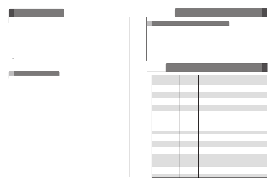 Utilisation, Récapitulatif des fonctions des boutons | LG HBM-520 User Manual | Page 21 / 25