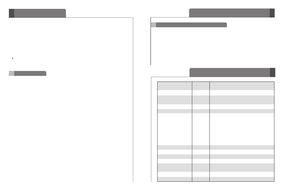 How to use summary of button functions, How to use | LG HBM-520 User Manual | Page 5 / 25