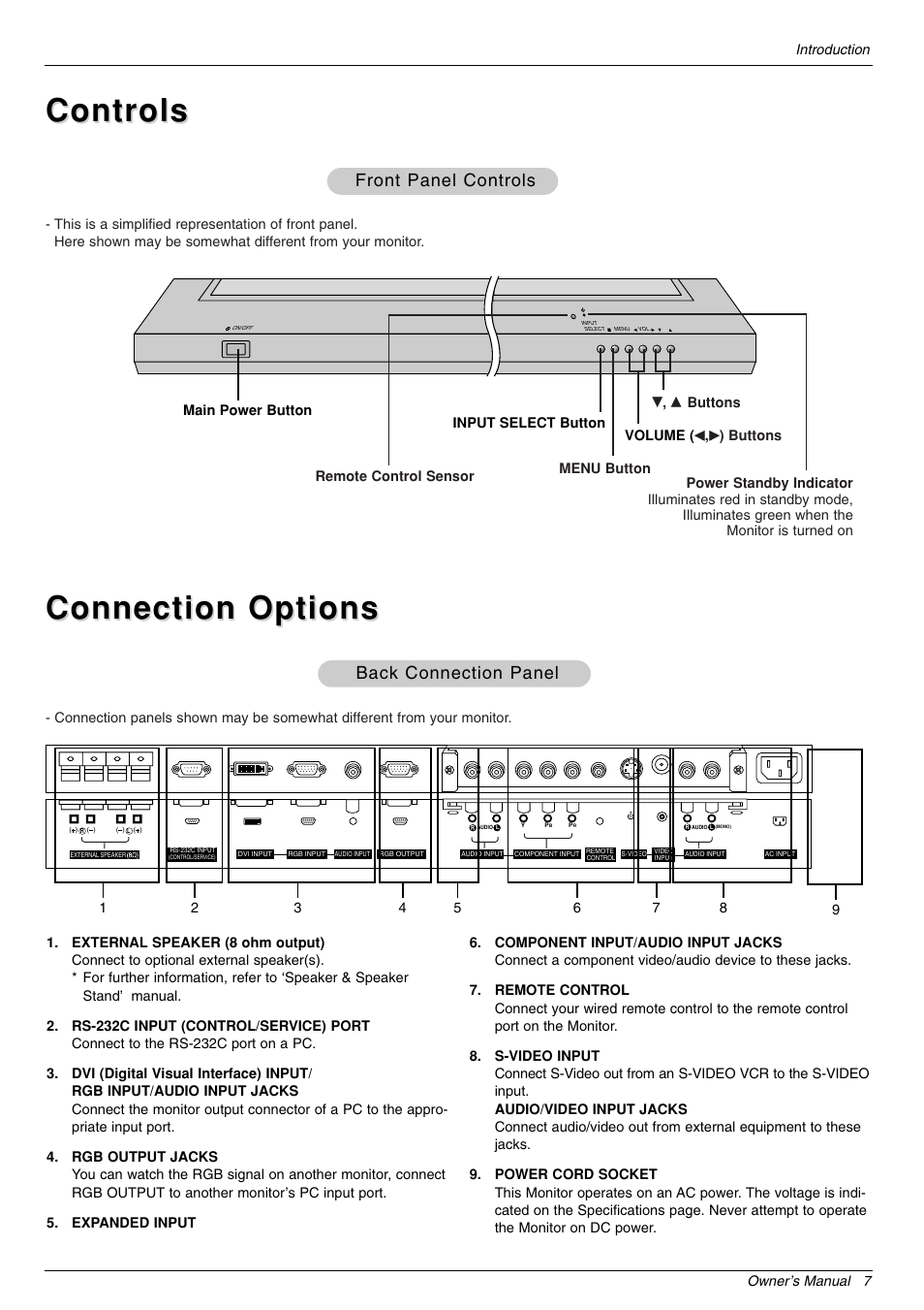 Controls, Controls connection options connection options, Back connection panel | LG 44VK MU-42 User Manual | Page 7 / 39