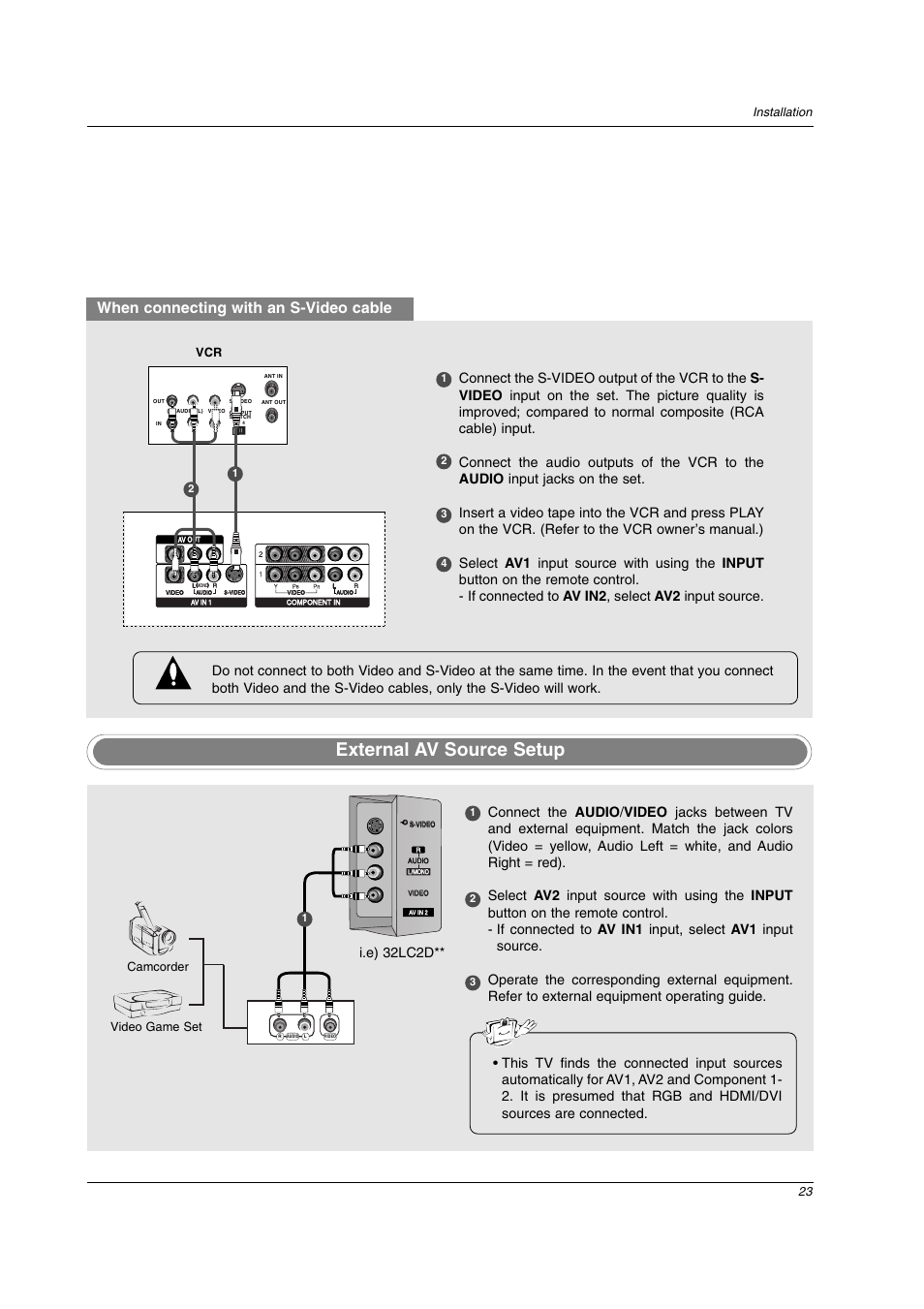 External av source setup, When connecting with an s-video cable, 23 installation | Camcorder video game set | LG 32LC2D User Manual | Page 23 / 68