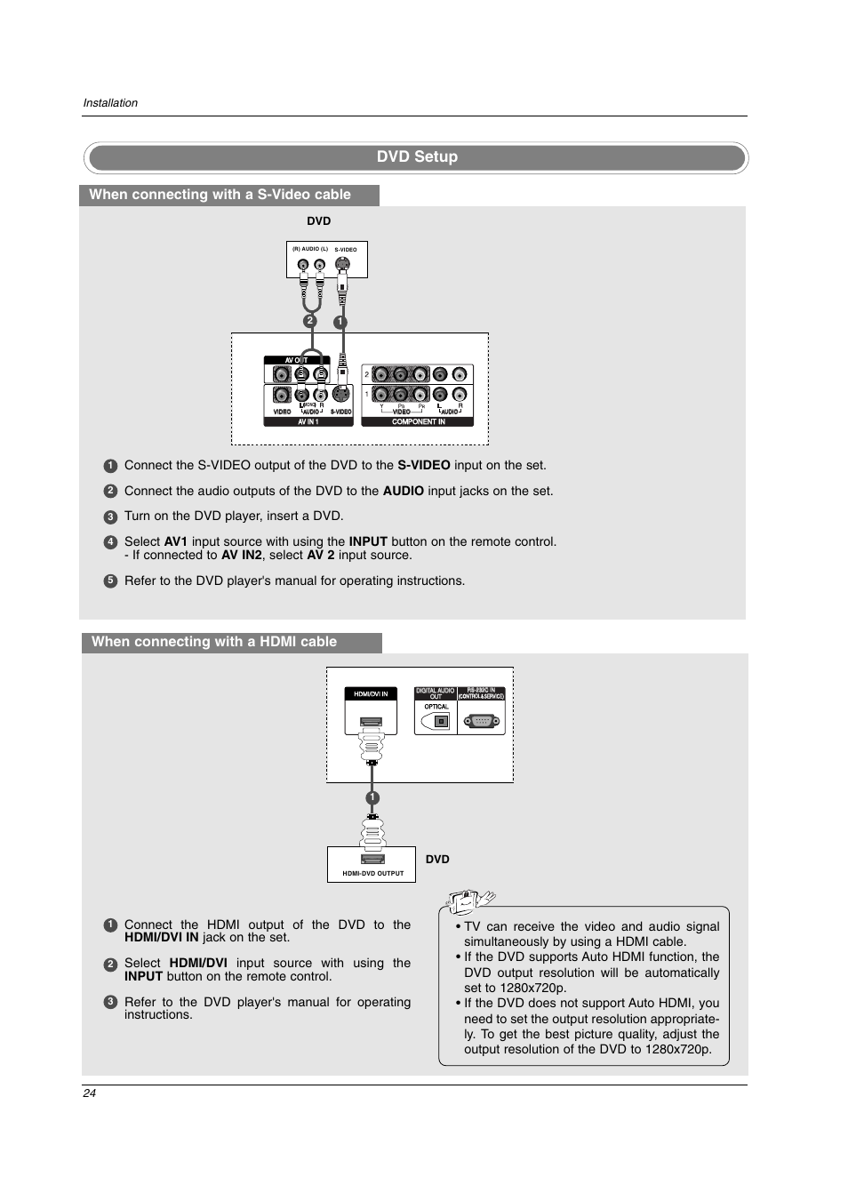 Dvd setup, When connecting with a s-video cable, When connecting with a hdmi cable | 24 installation | LG 32LC2D User Manual | Page 24 / 68