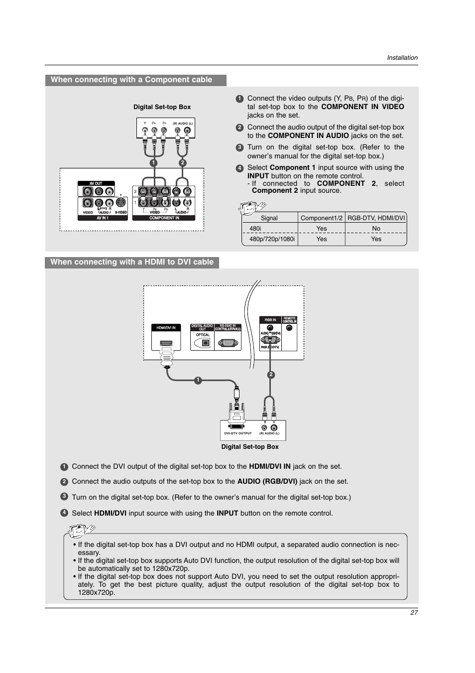 When connecting with a component cable, When connecting with a hdmi to dvi cable, Connect the video outputs (y, p | 27 installation, Digital set-top box | LG 32LC2D User Manual | Page 27 / 68