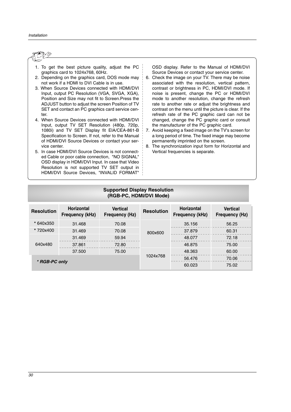 LG 32LC2D User Manual | Page 30 / 68