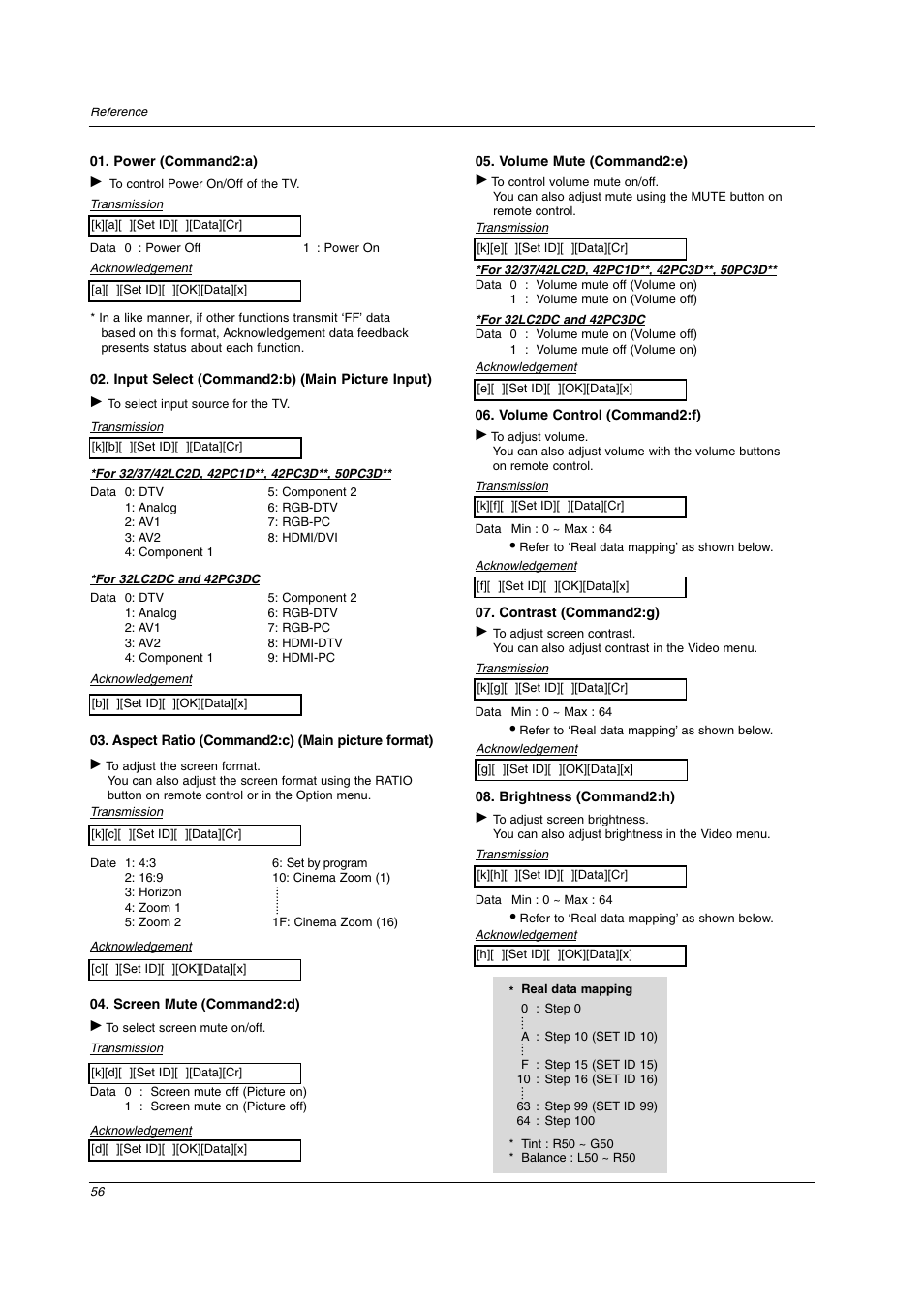 LG 32LC2D User Manual | Page 56 / 68