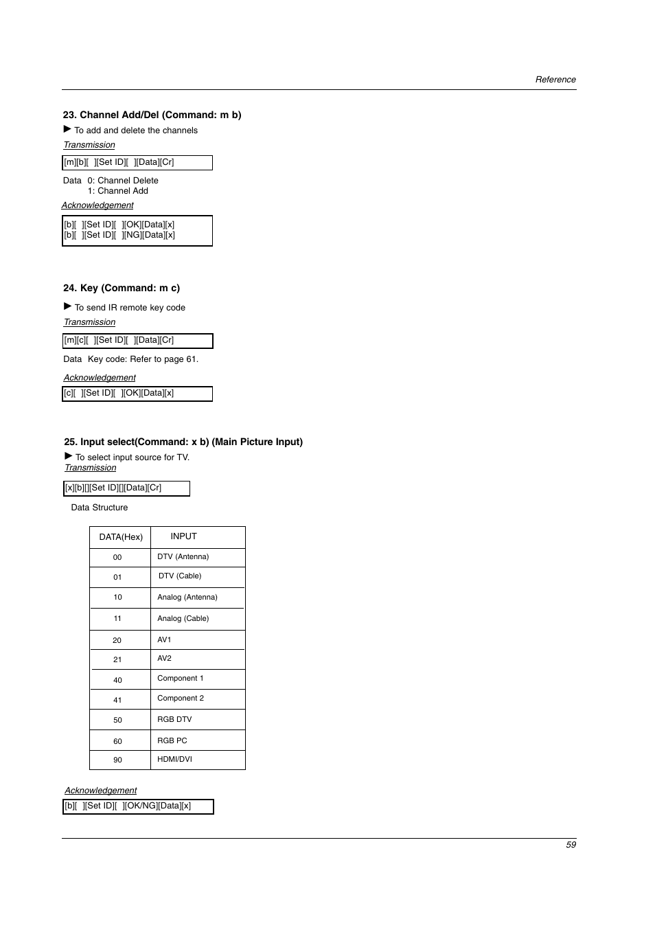 LG 32LC2D User Manual | Page 59 / 68