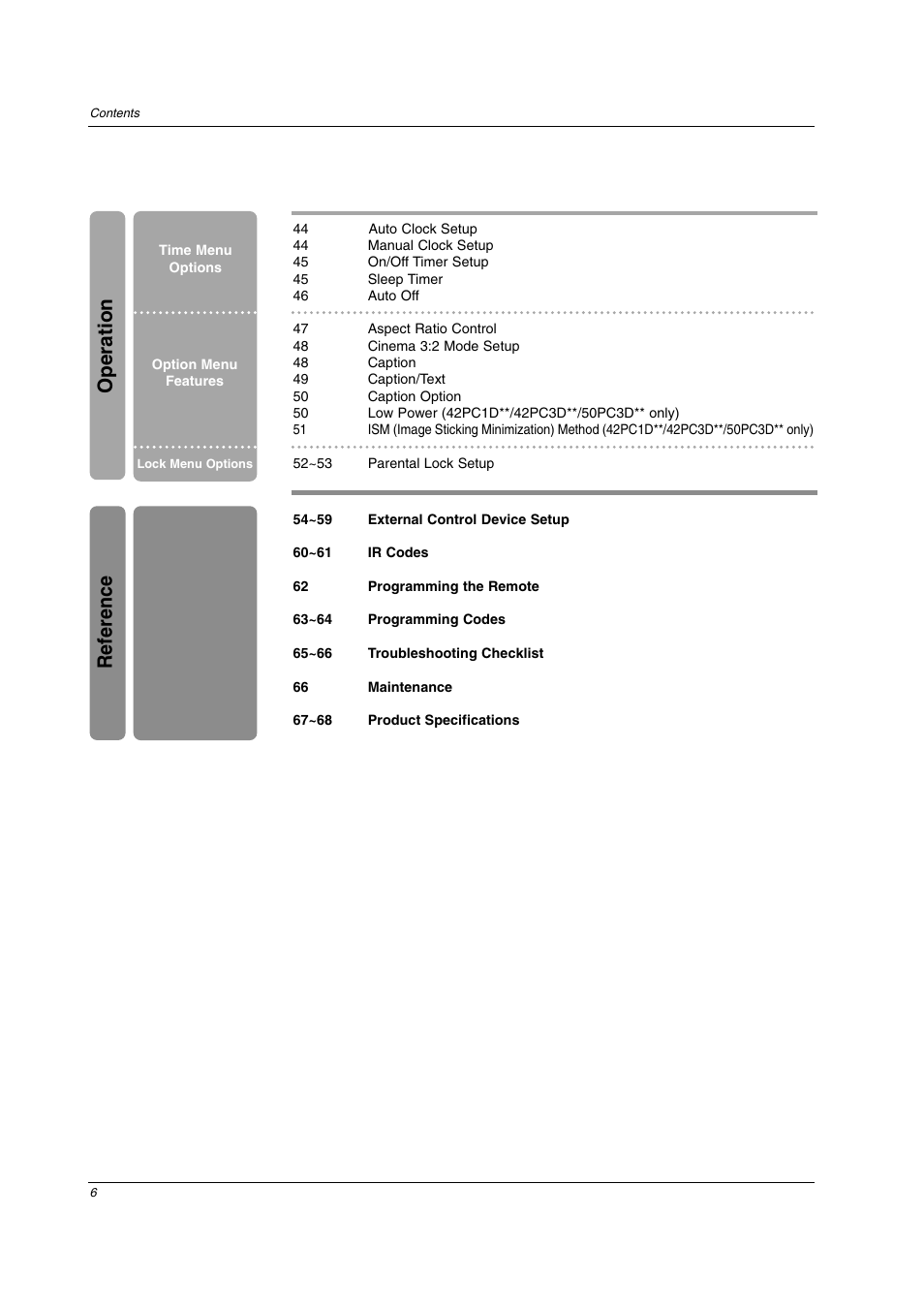 Reference, Operation | LG 32LC2D User Manual | Page 6 / 68