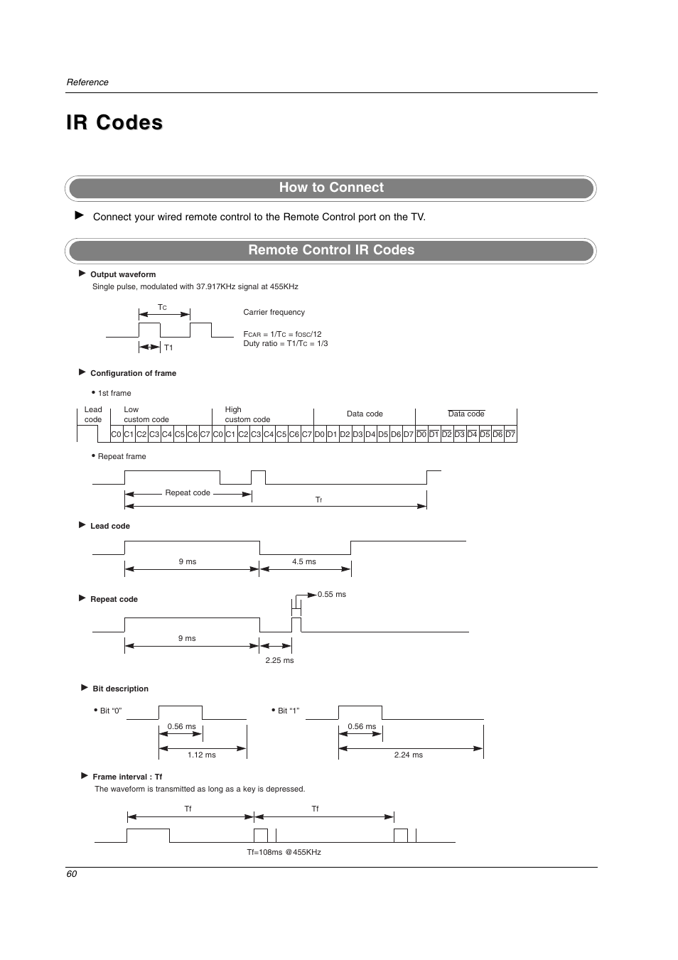 Ir codes, How to connect remote control ir codes | LG 32LC2D User Manual | Page 60 / 68