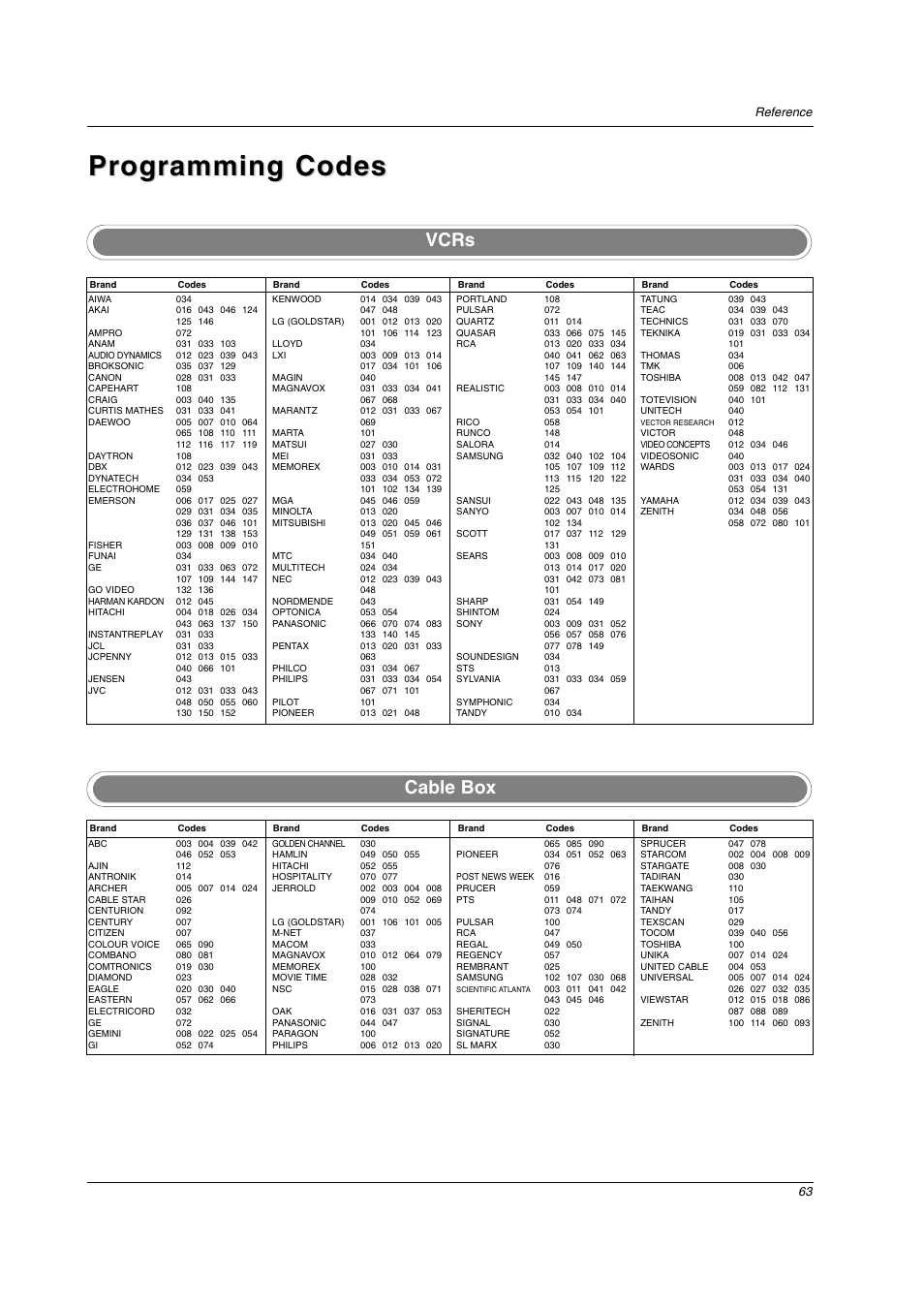 Programming codes, Vcrs cable box | LG 32LC2D User Manual | Page 63 / 68