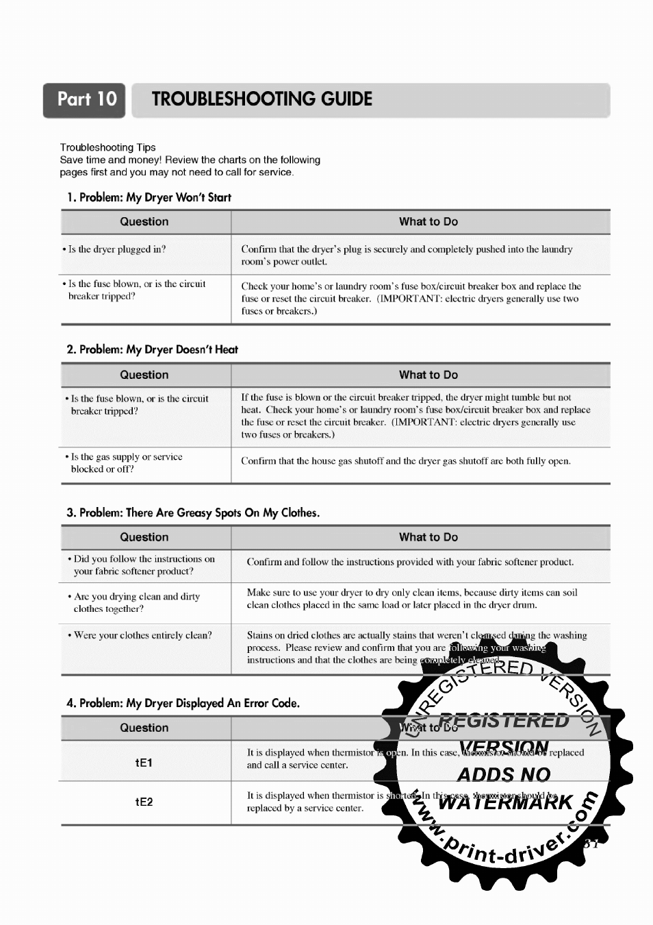 Problem: my dryer doesn't heat, Problem: there are greasy spots on my cbthes, Nt-drv | Troubleshooting guide, Addf% no | LG TD-V12246E User Manual | Page 31 / 34