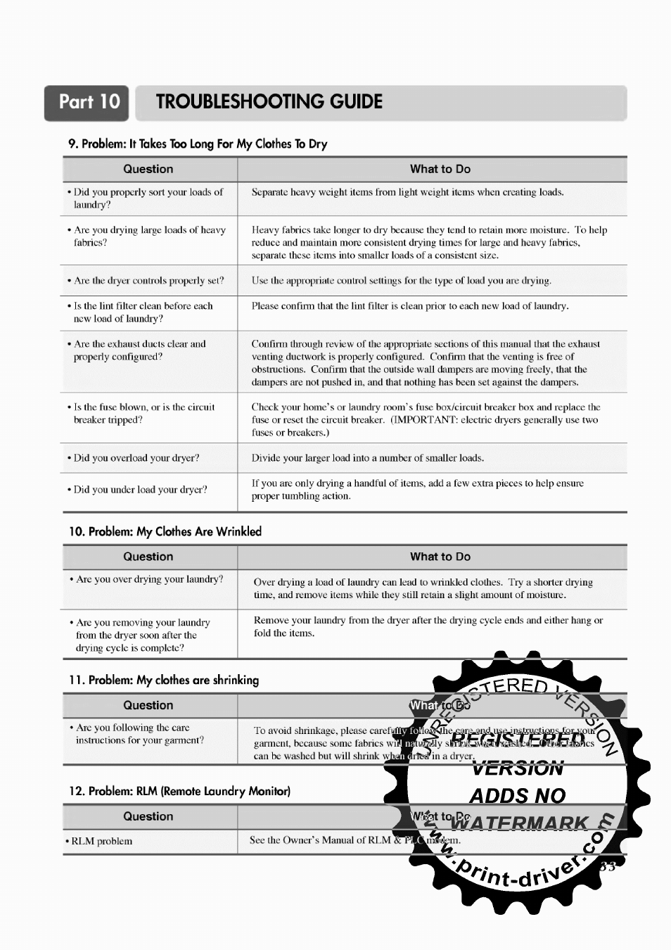 Problem; it takes too long for my clothes to dry, Problem: my clothes are shrinking, 1 troubleshooting guide | LG TD-V12246E User Manual | Page 33 / 34