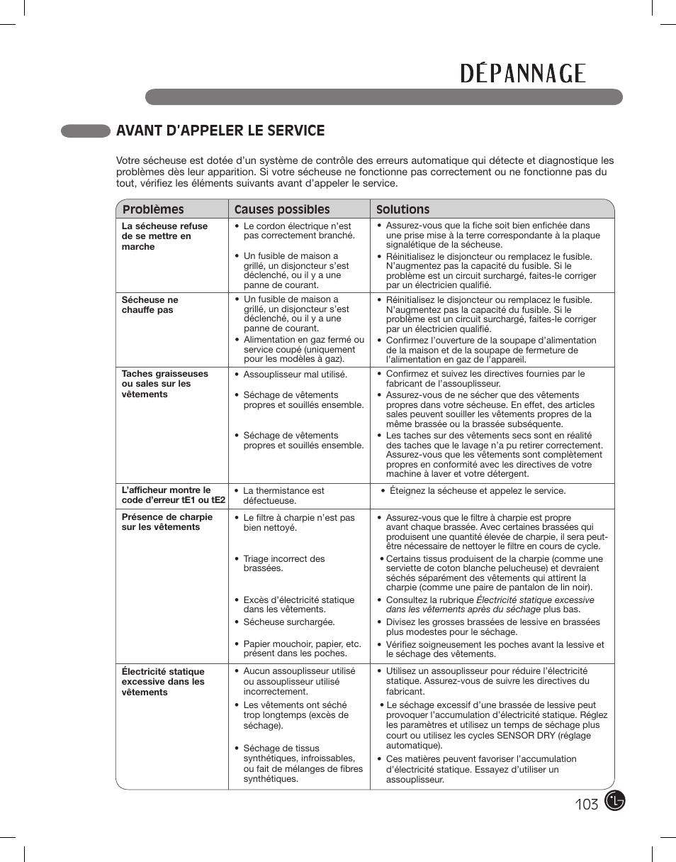 Avant d’appeler le service | LG DLE2101W User Manual | Page 103 / 112