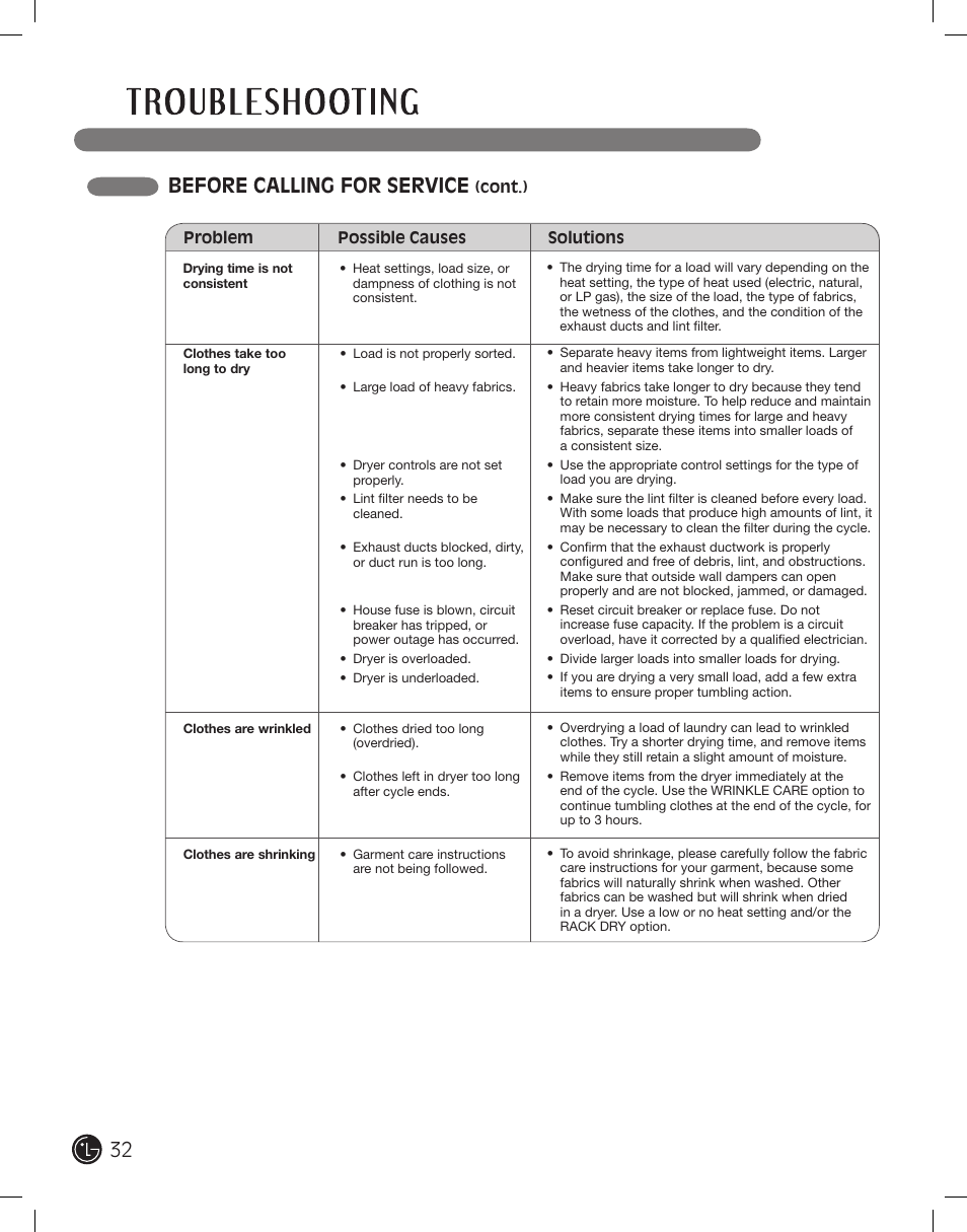 Before calling for service | LG DLE2101W User Manual | Page 32 / 112