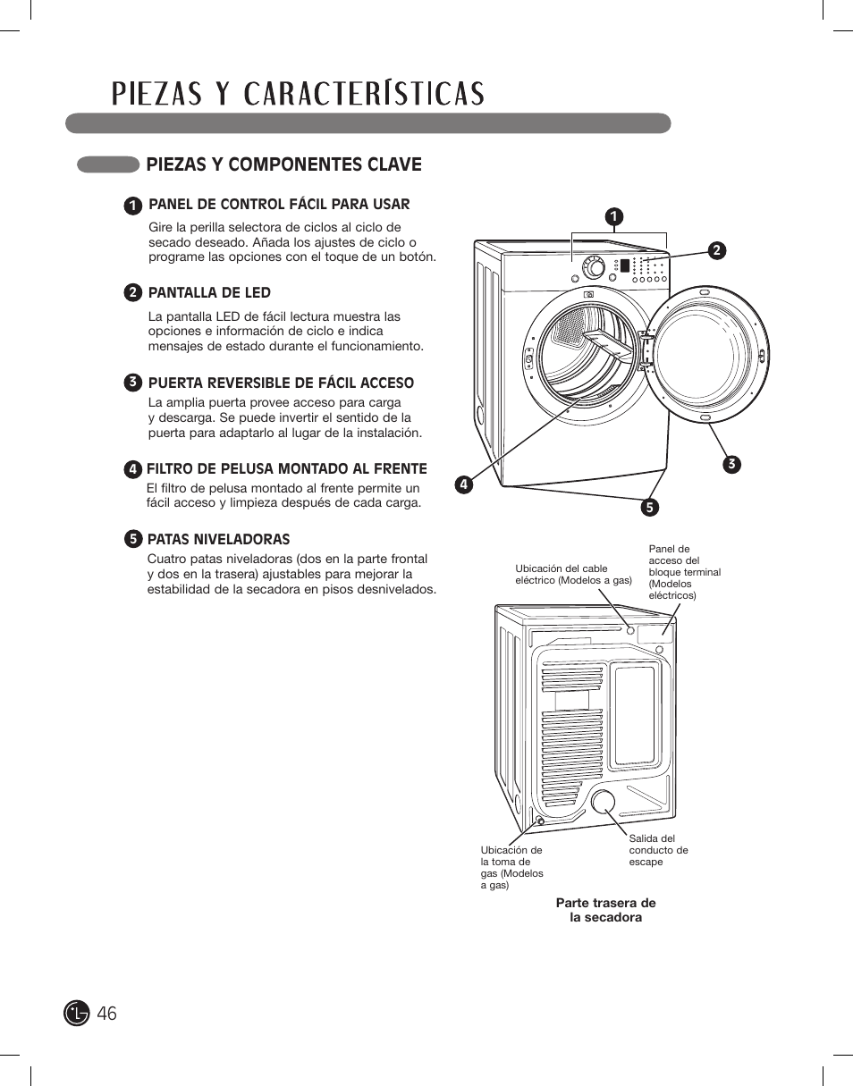 Piezas y componentes clave | LG DLE2101W User Manual | Page 46 / 112