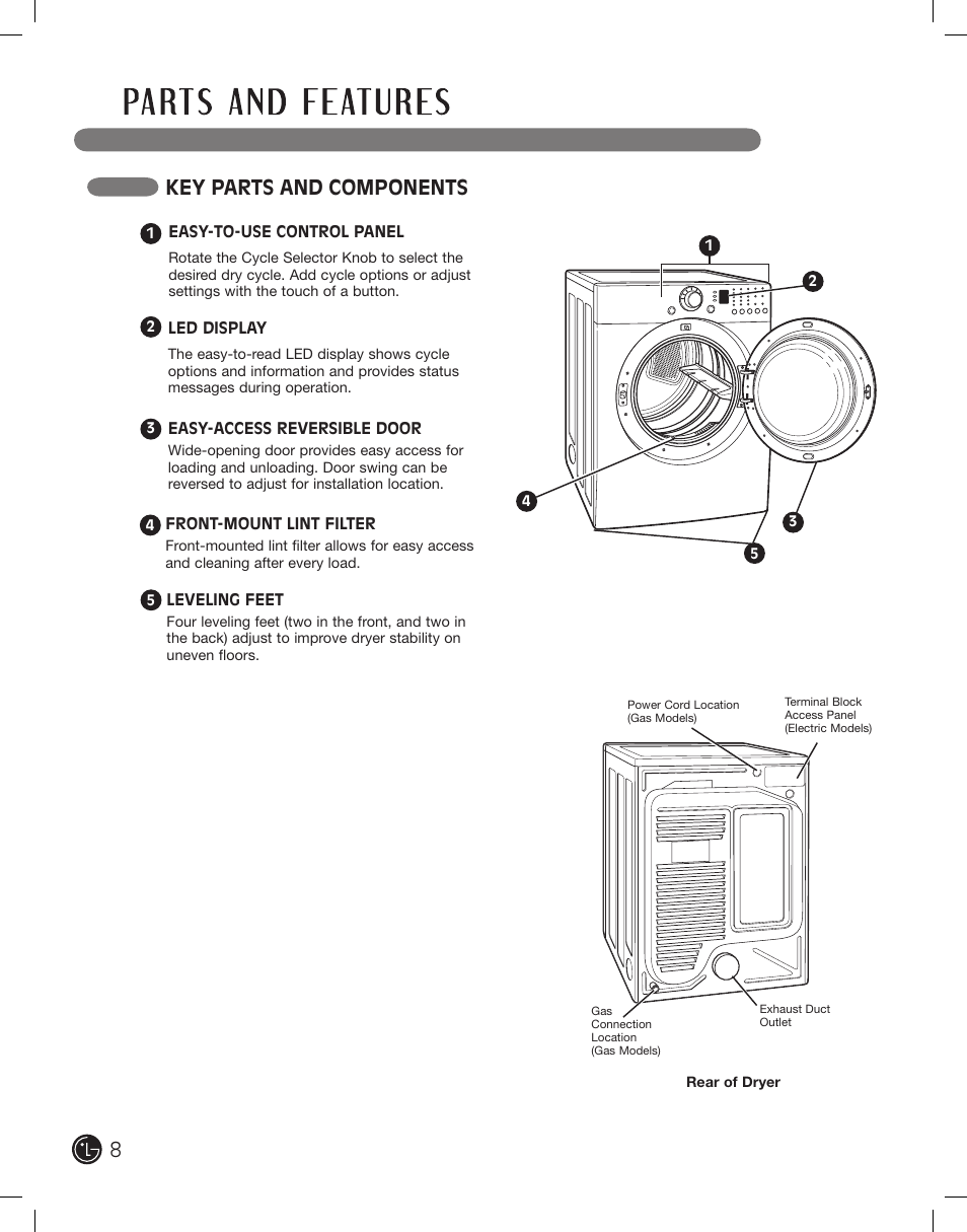 Key parts and components | LG DLE2101W User Manual | Page 8 / 112