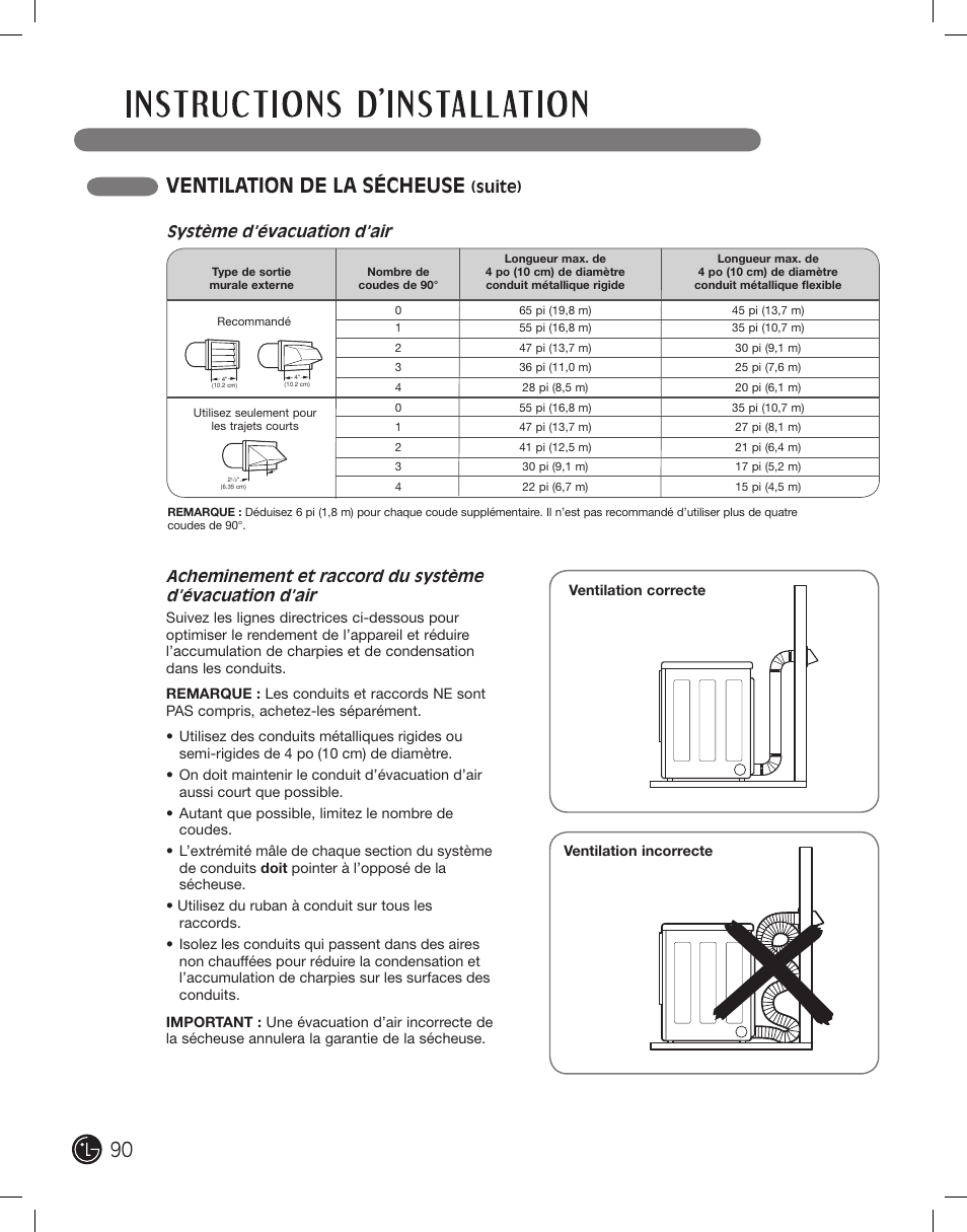Ventilation de la sécheuse, Système d’évacuation d’air, Suite) | LG DLE2101W User Manual | Page 90 / 112