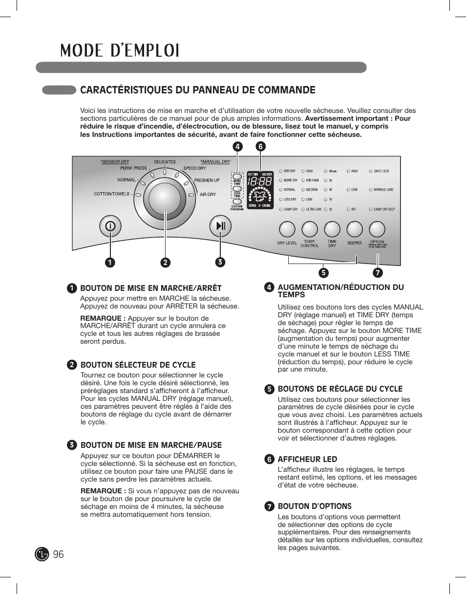 Caractéristiques du panneau de commande | LG DLE2101W User Manual | Page 96 / 112