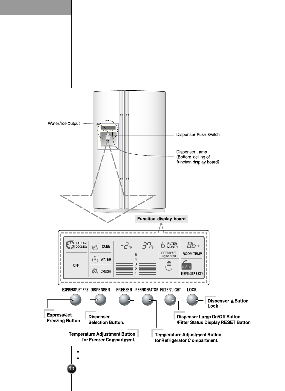 Starting adjusting the temperatures and functions, Operation | LG LRSC 26944SW  EN User Manual | Page 13 / 32