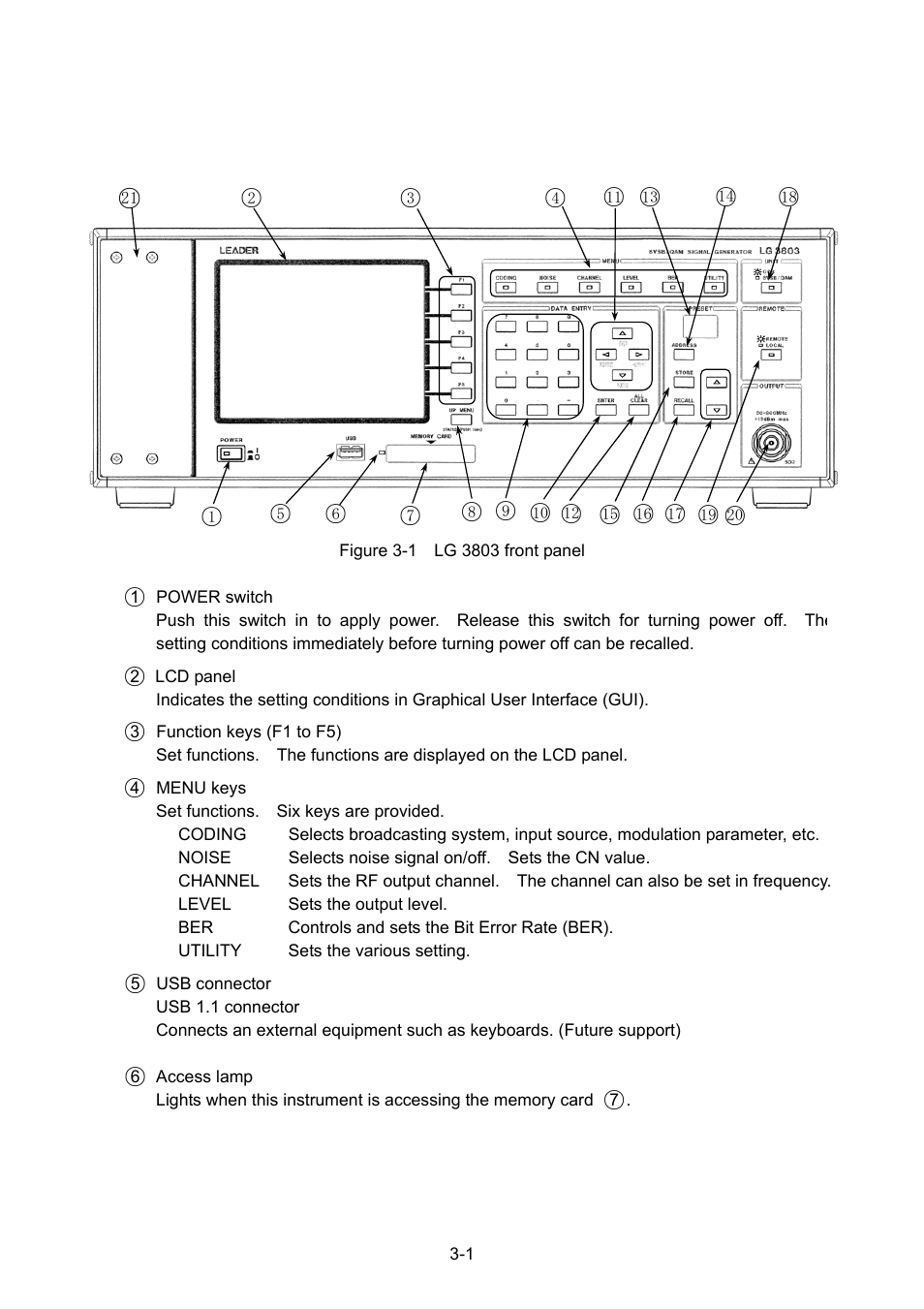 LG 3803 User Manual | Page 15 / 57