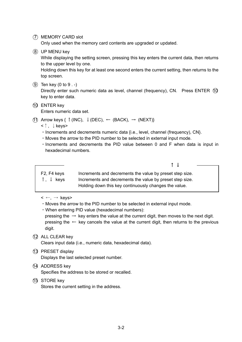 LG 3803 User Manual | Page 16 / 57