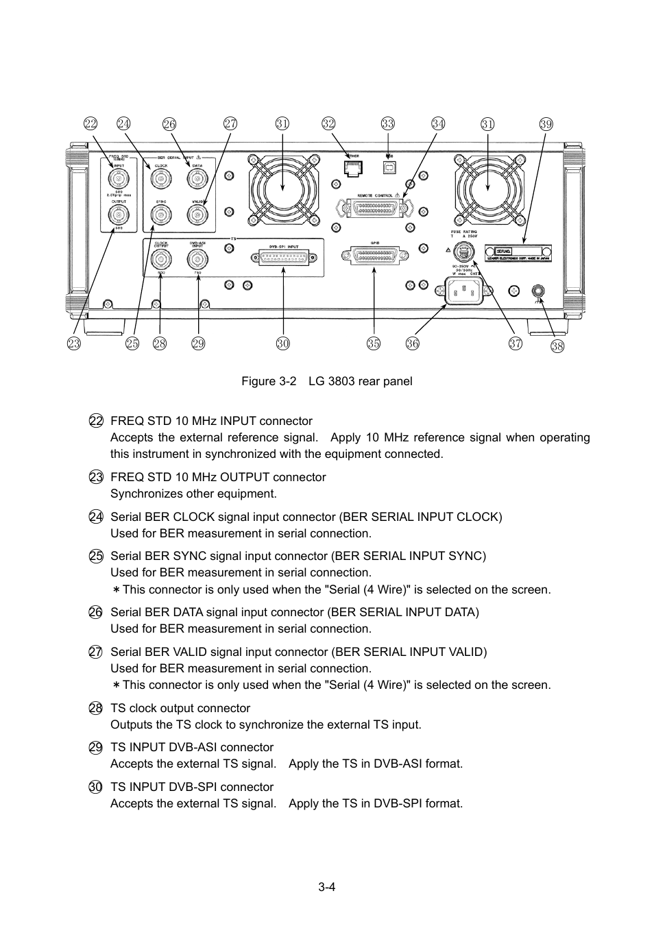 LG 3803 User Manual | Page 18 / 57