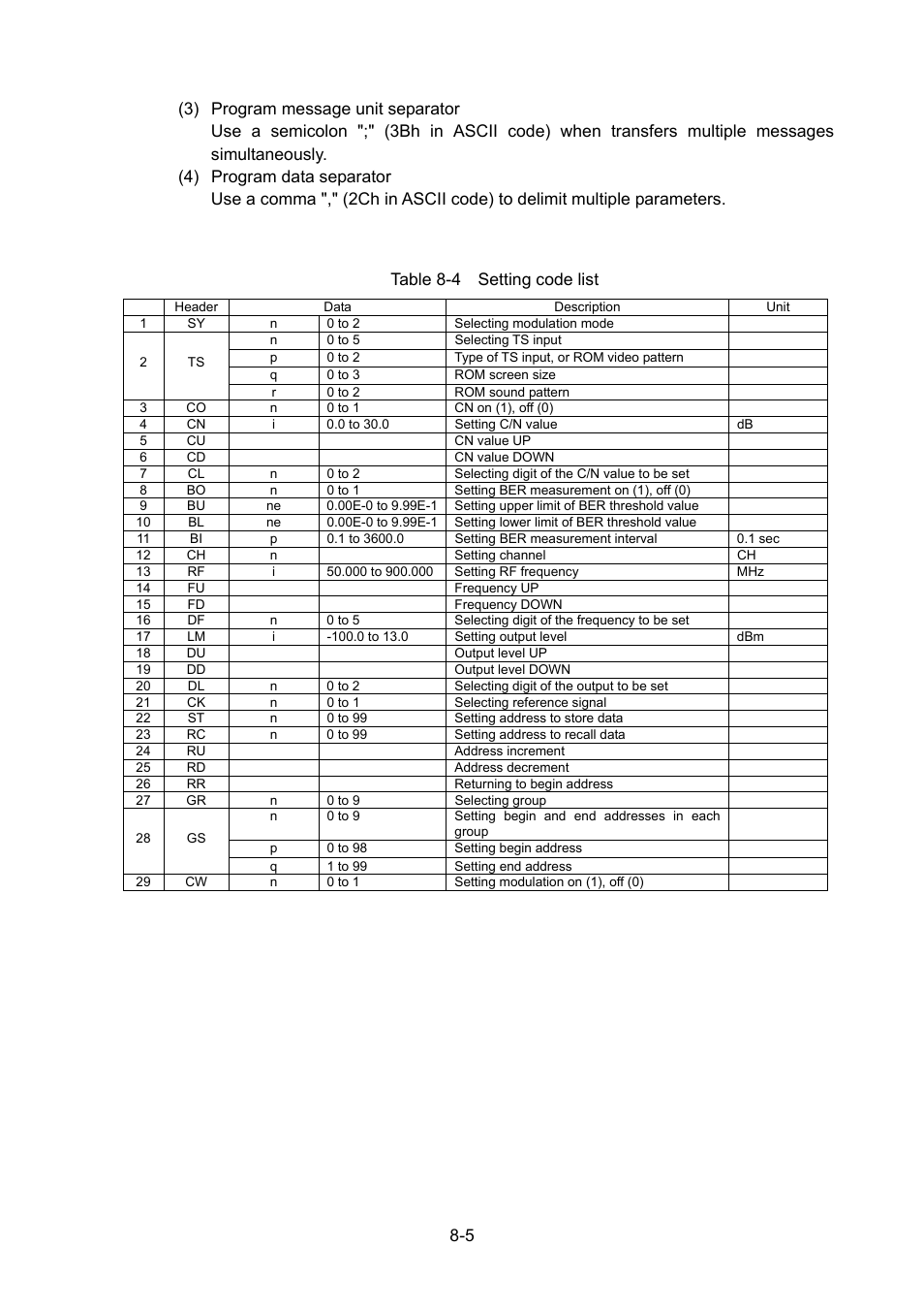 11 program code list, Table 8-4 setting code list | LG 3803 User Manual | Page 46 / 57