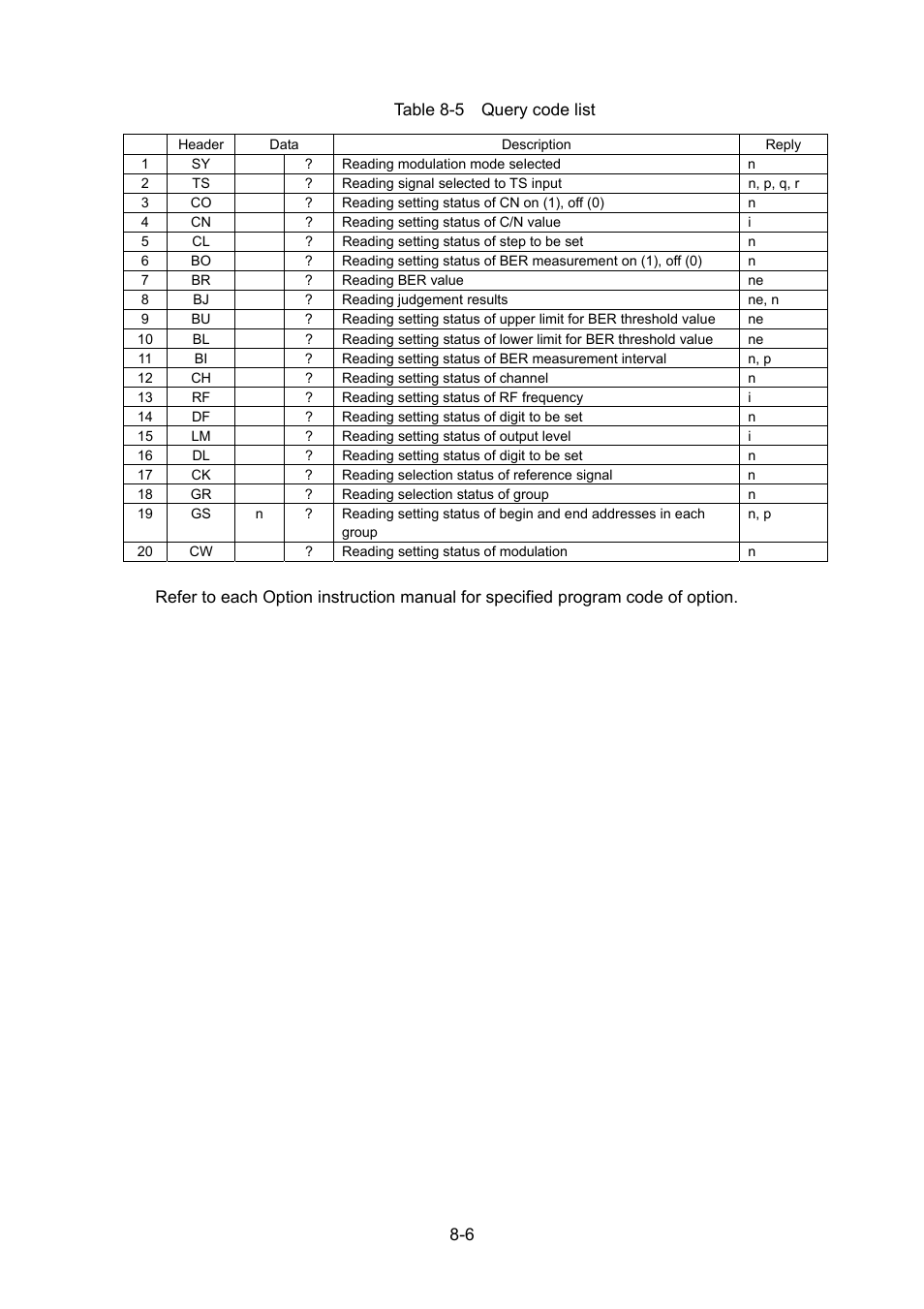 LG 3803 User Manual | Page 47 / 57