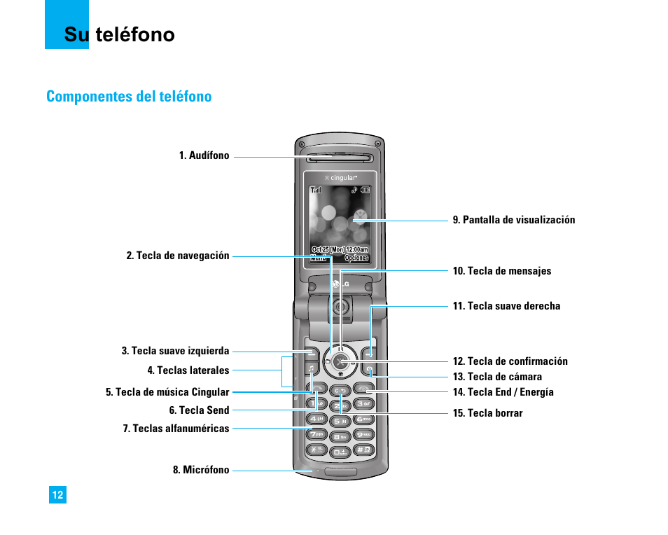 Su teléfono, Componentes del teléfono | LG CU500 User Manual | Page 118 / 218