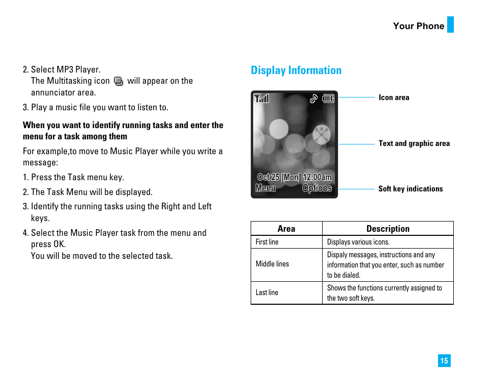 Display information | LG CU500 User Manual | Page 17 / 218