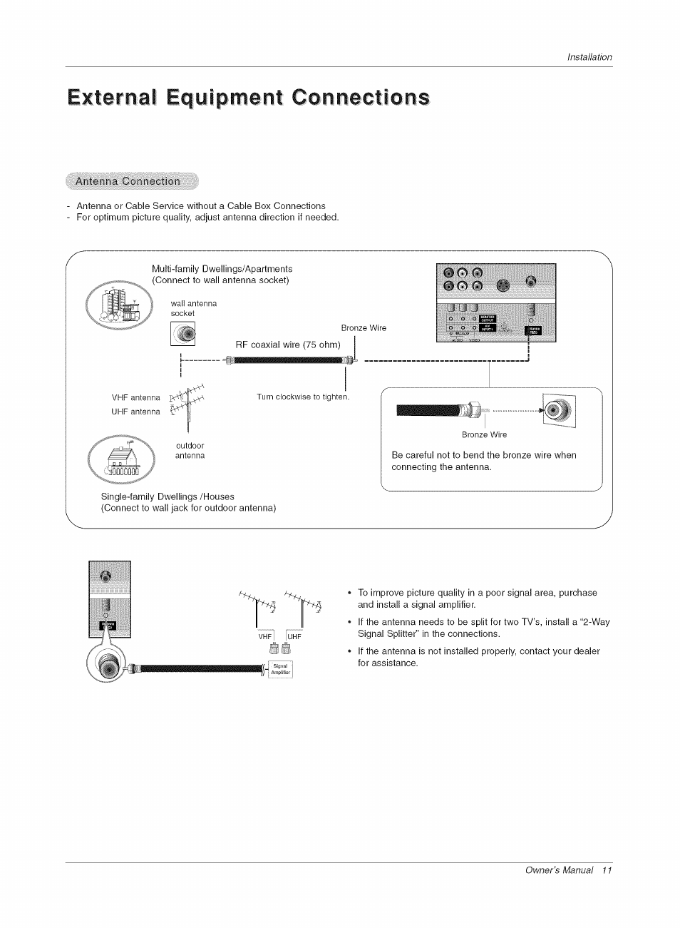 External equipment connections | LG RU-42PX10C User Manual | Page 11 / 44