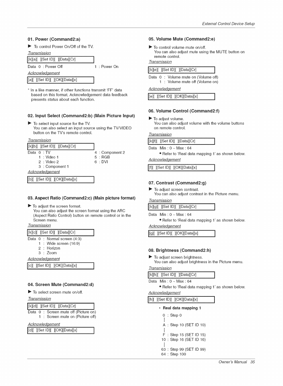 Volume mute (command2:e), Input select (command2:b) (main picture input), Aspect ratio (command2:c) (main picture format) | Volume control (command2:f), Contrast (command2:g), Brightness (command2:h) | LG RU-42PX10C User Manual | Page 35 / 44