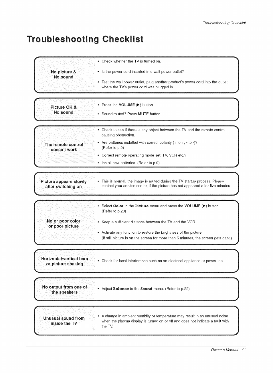 Troubleshooting checklist | LG RU-42PX10C User Manual | Page 41 / 44