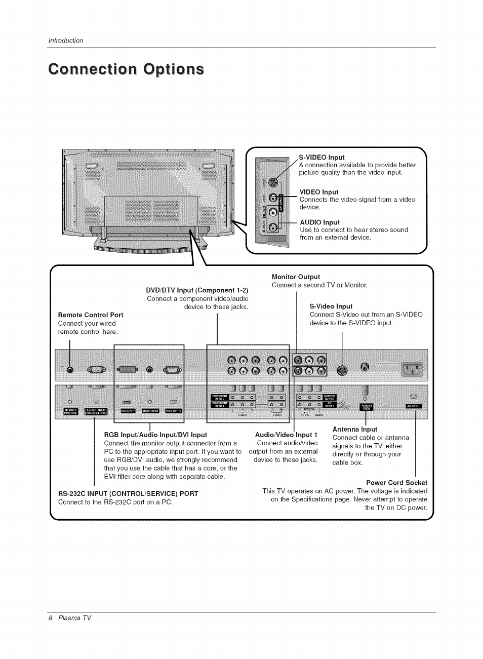 Connection options, S-video input, Video input | Audio input, Remote control port, Dvd/dtv input (component 1-2), Monitor output, 7)0 o cdqiiqq oog) ct)(t)!:t.tgto, Rs-232c input (control/service) port, Audio/video input 1 | LG RU-42PX10C User Manual | Page 8 / 44