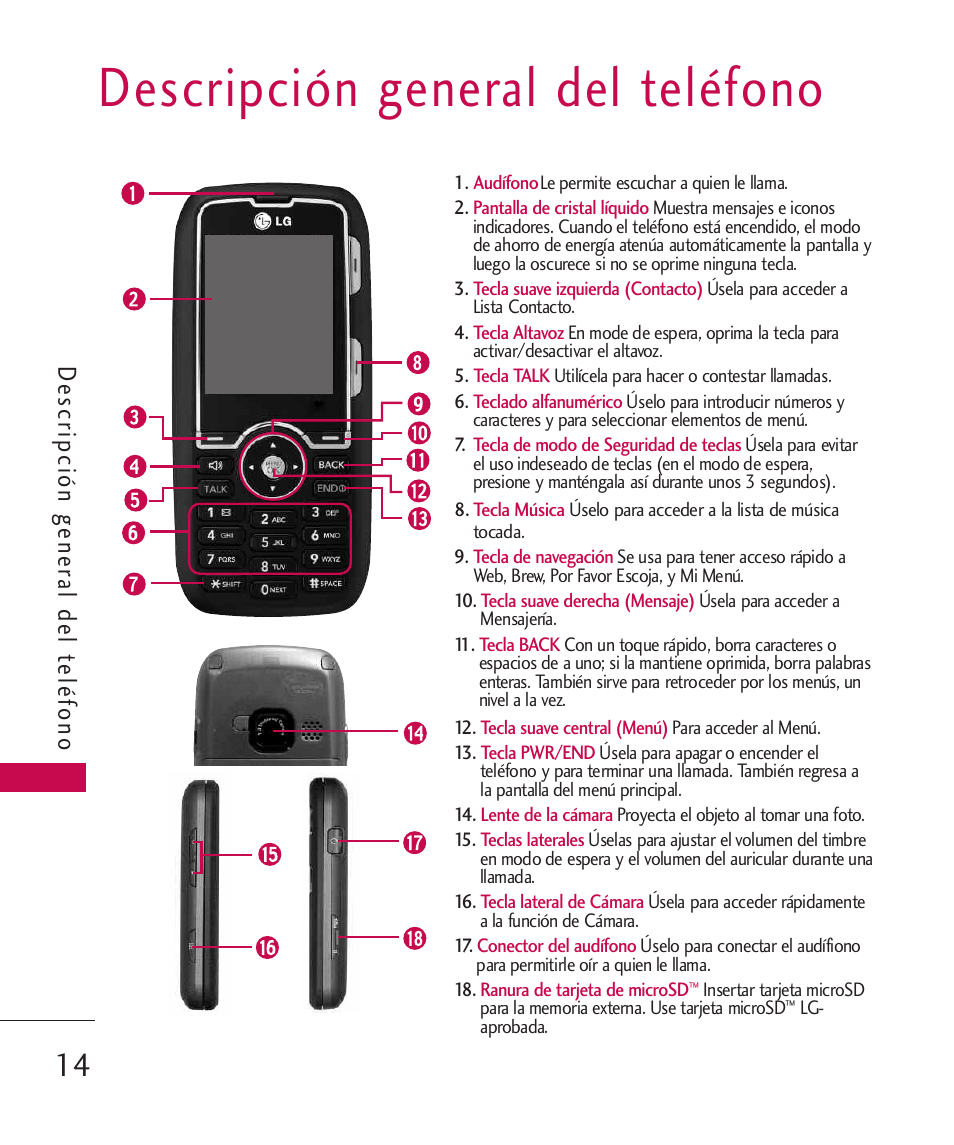 Descripción general del telé, Descripción general del teléfono, De scr ipc ión ge ne ral de lte léf on o | LG 260 User Manual | Page 129 / 240