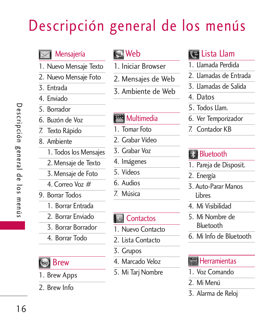 Descripción general de los m, Descripción general de los menús, Brew | Lista llam | LG 260 User Manual | Page 131 / 240