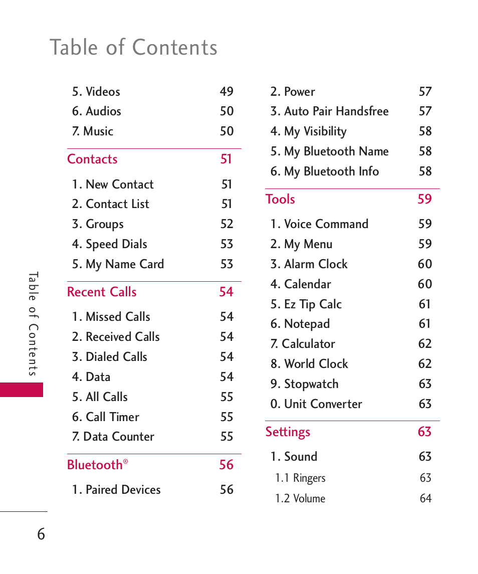 LG 260 User Manual | Page 8 / 240