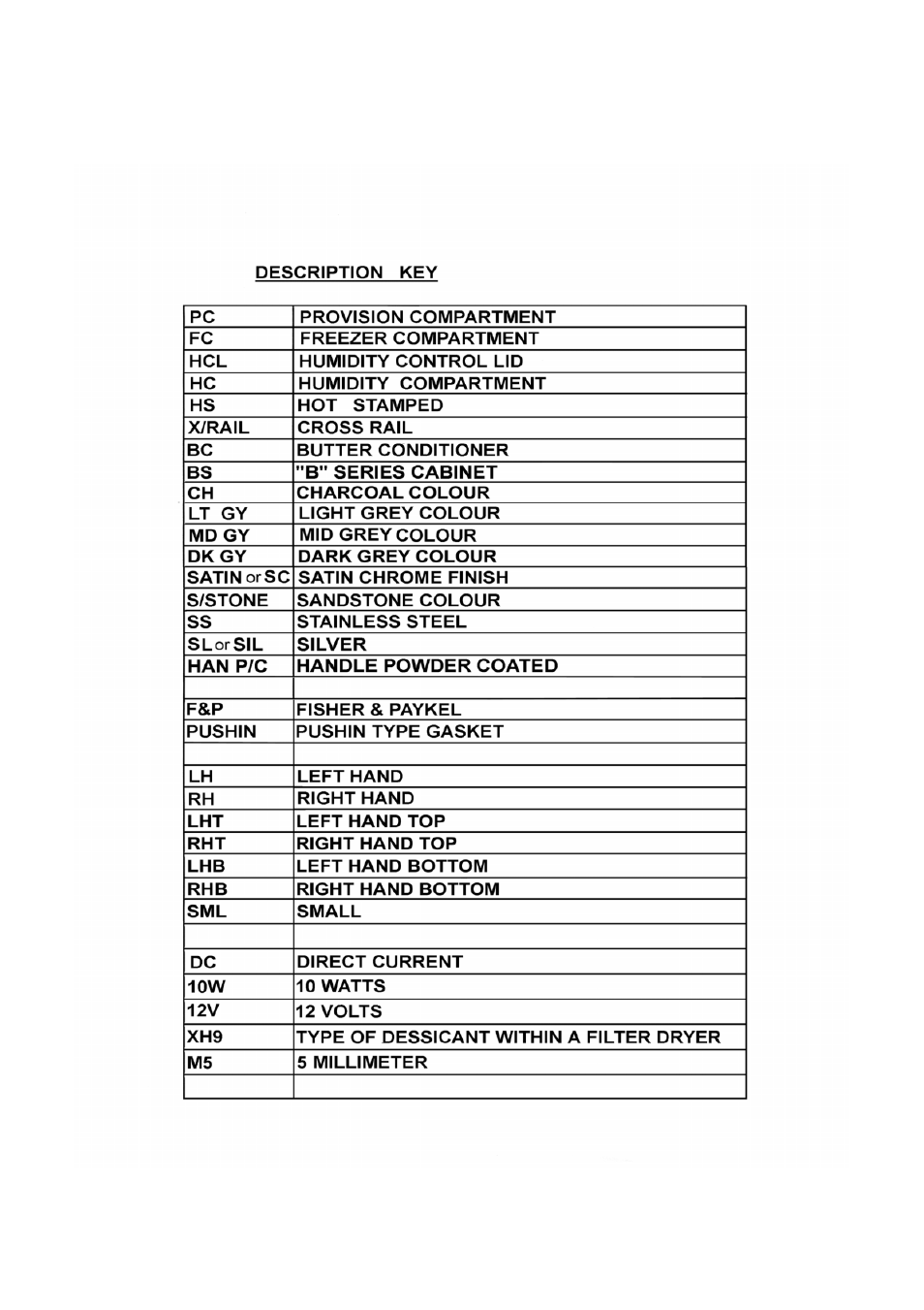 Refrigeration abbreviation key | LG E440T User Manual | Page 35 / 35