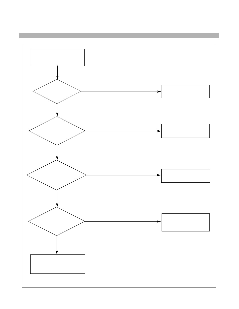 Troubleshooting guide, No power | LG 773N User Manual | Page 12 / 36