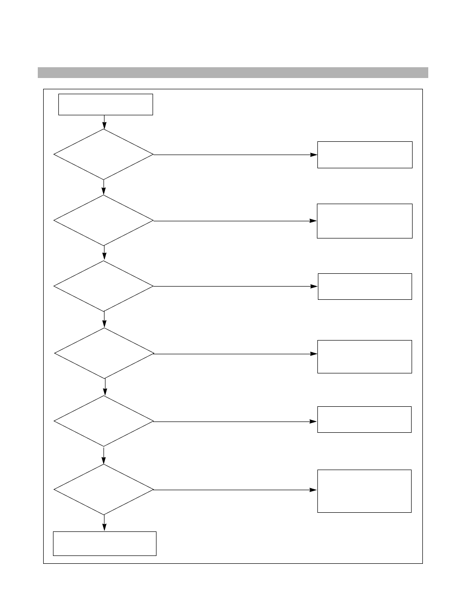 No character | LG 773N User Manual | Page 13 / 36