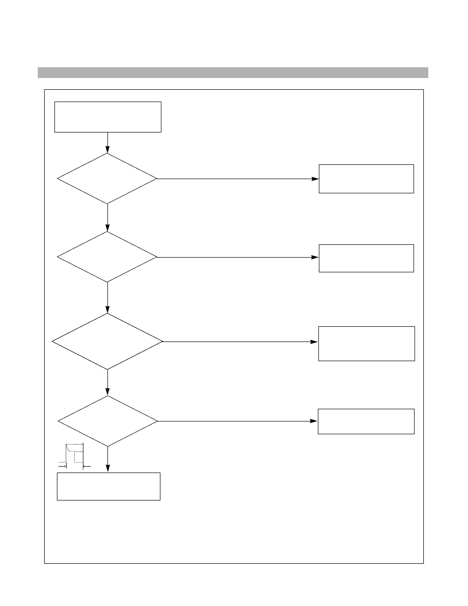 No horizontal deflection | LG 773N User Manual | Page 15 / 36