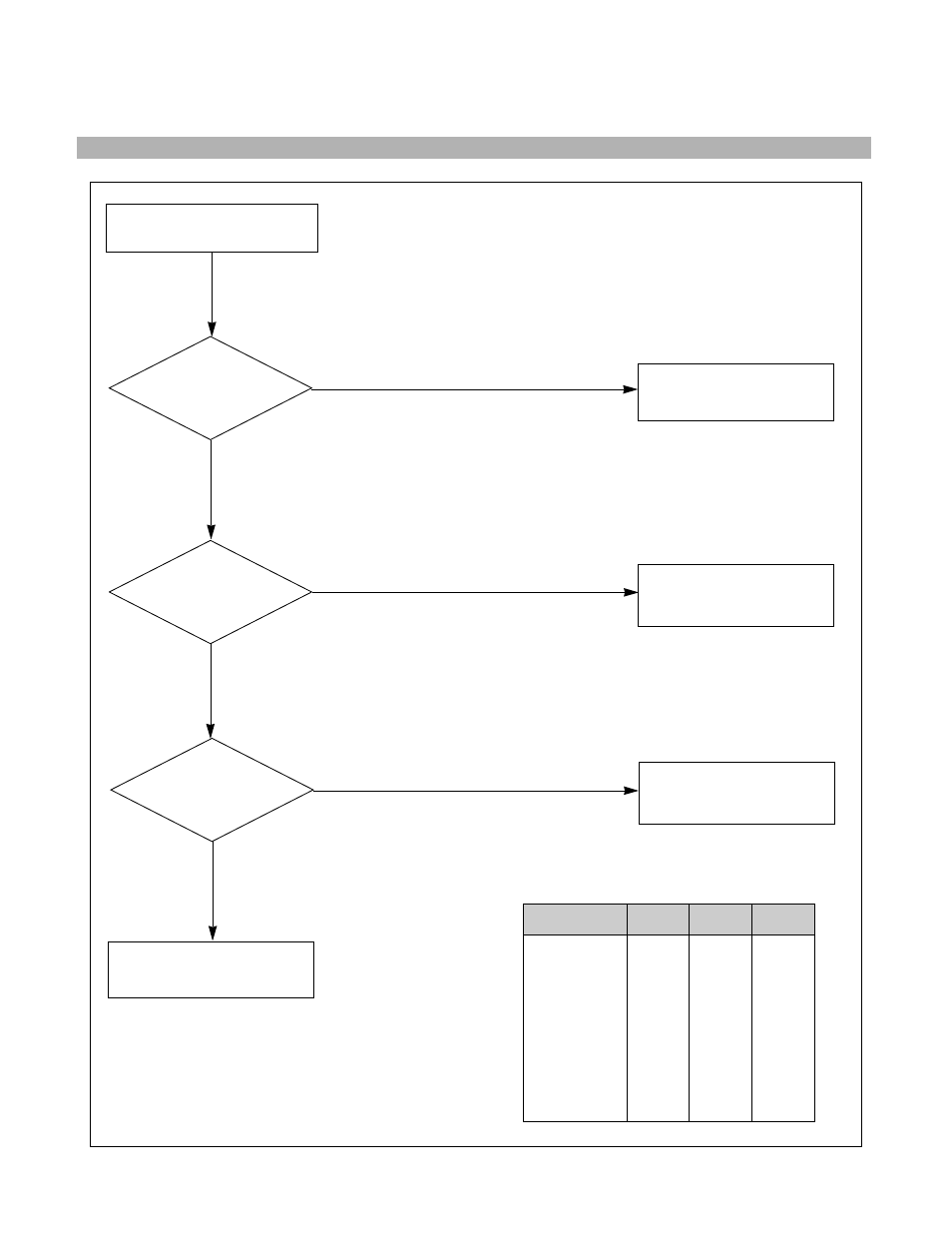 Trouble in h-linearity | LG 773N User Manual | Page 16 / 36