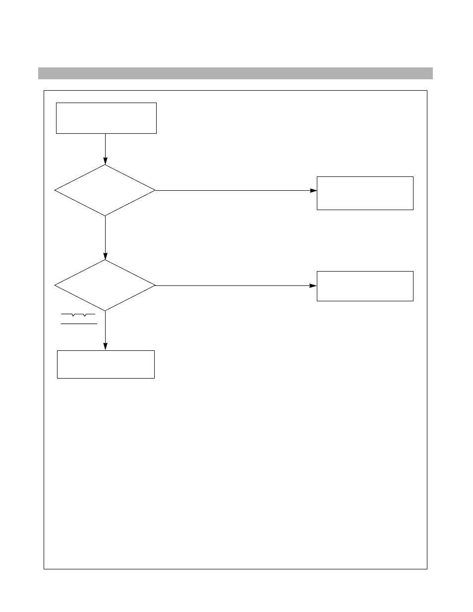 No vertical deflection | LG 773N User Manual | Page 17 / 36