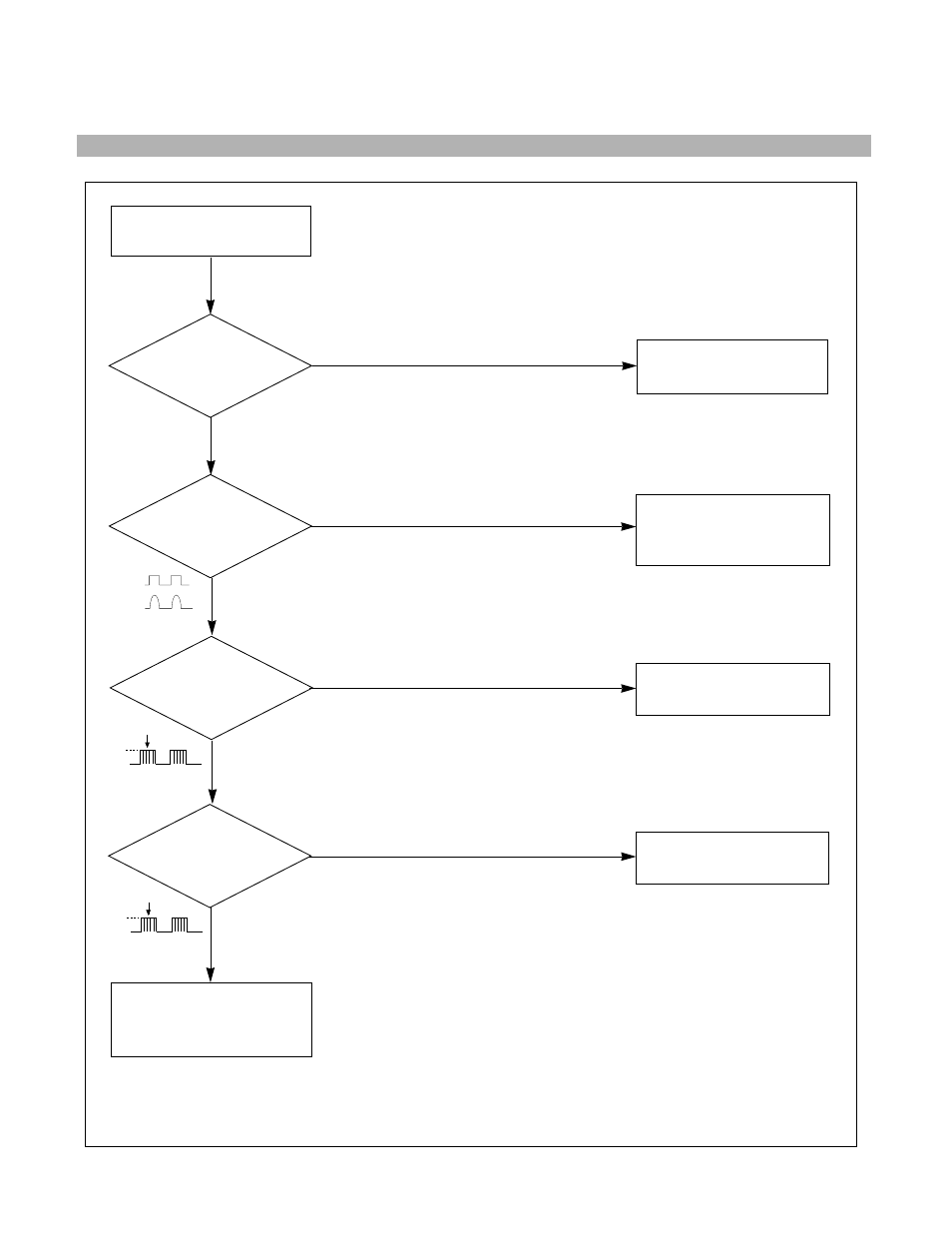 Trouble in osd | LG 773N User Manual | Page 18 / 36
