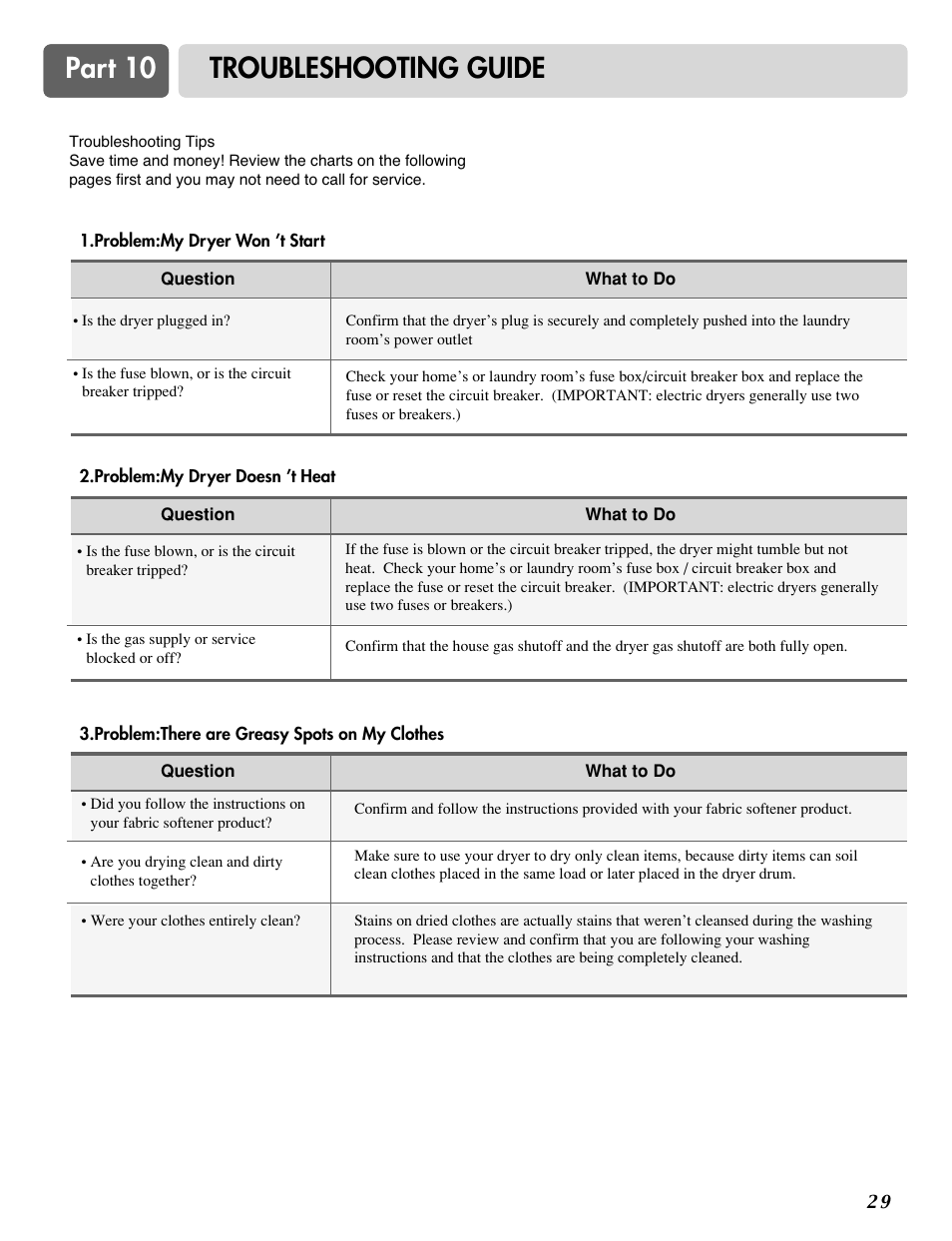 Part 10 troubleshooting guide | LG D2524W User Manual | Page 30 / 33